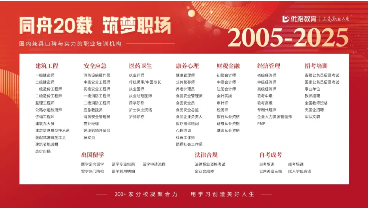 25年兩會(huì)再提低空經(jīng)濟(jì)，無(wú)人機(jī)產(chǎn)業(yè)將迎來(lái)爆發(fā)式增長(zhǎng)！